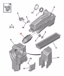 Citroën Citroen C4 2005-2010 1.6 Benzinli 16 Valf Hava Filitre Ara Boru Orijinal | Orijinal Yedek Parça | 1680408480