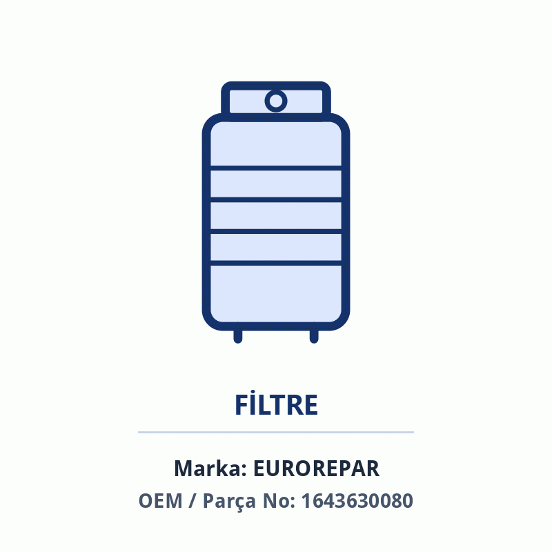 Hyundai Yakıt Filtresi Mazot Filtresi 319223E200-1457434510 İthal (1643630080)