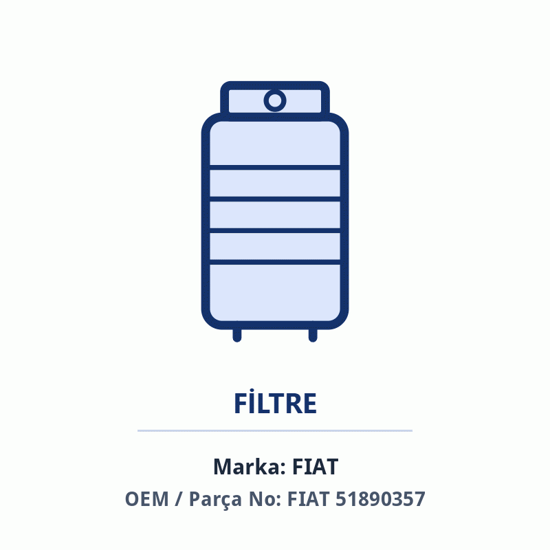 Fiat FILTRE,HAVA 1.4 KOMPLE 500L Orijinal (FIAT 51890357)