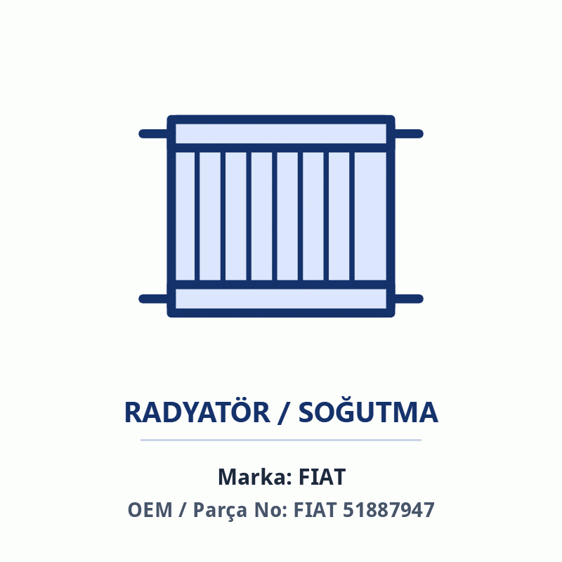 Fiat RADYATOR 500L Orijinal (FIAT 51887947)
