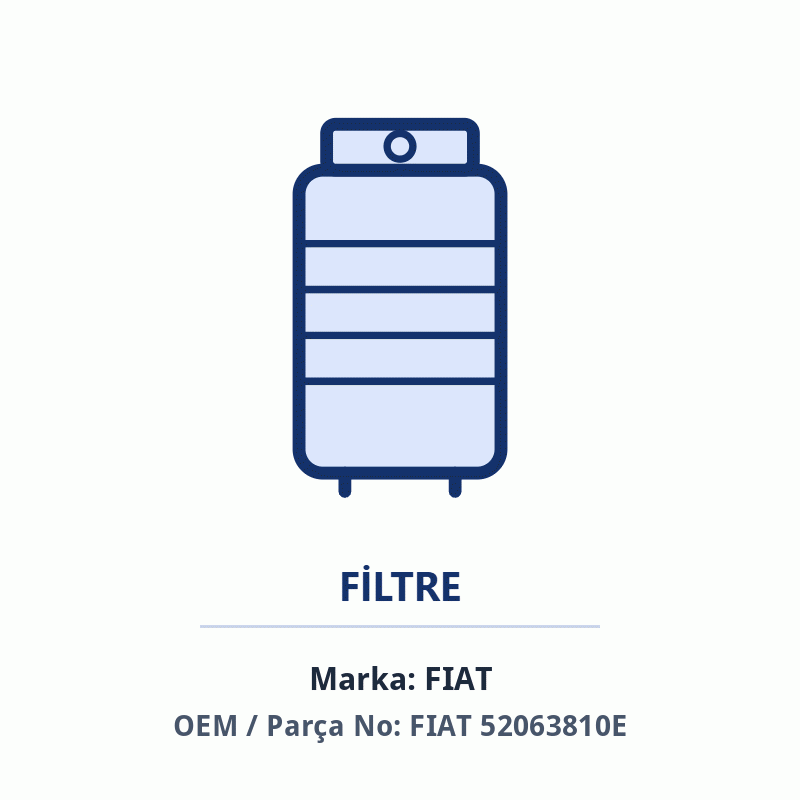 Fiat FILTRE,POLEN 500L Orijinal (FIAT 52063810E)
