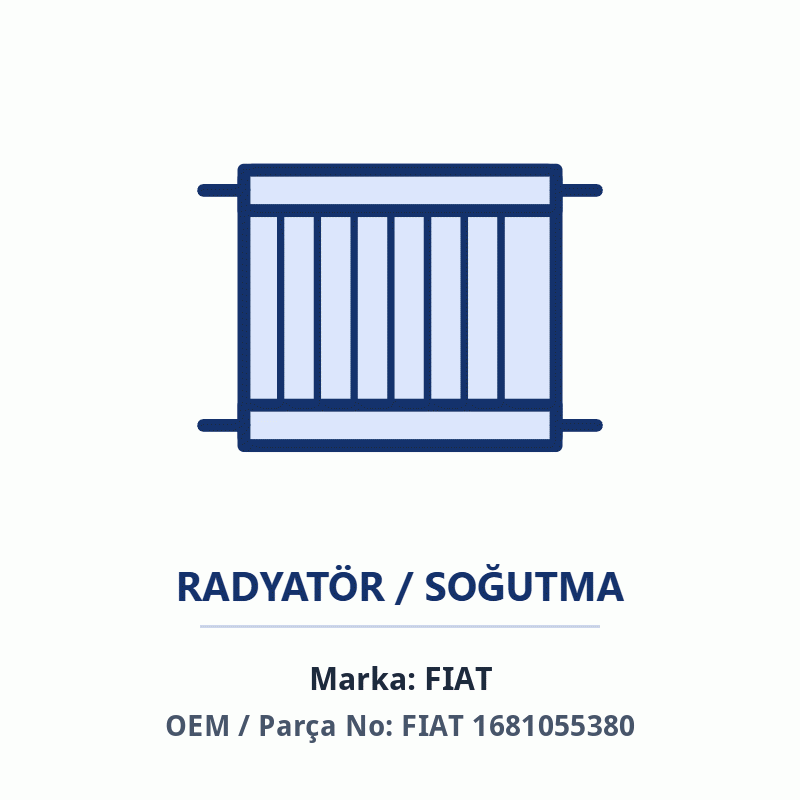 Fiat Kalorifer Rezistansı Orijinal (1681055380)