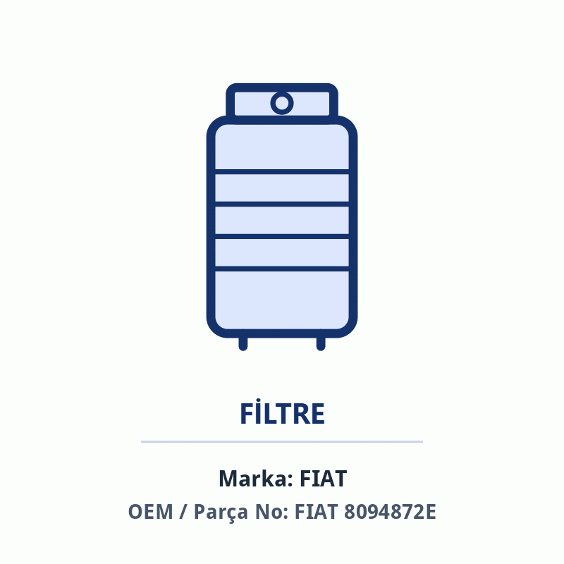 Fiat Yağ Filtresi Orijinal (8094872E)